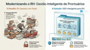 Revolucionando o RH – DGCloud